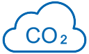 CO2